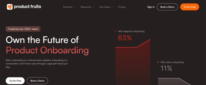 Product Fruits website hero image screenshot